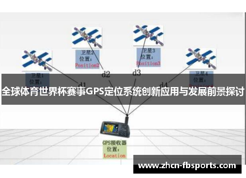 全球体育世界杯赛事GPS定位系统创新应用与发展前景探讨