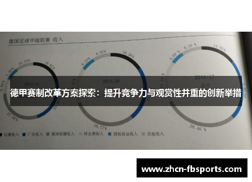 德甲赛制改革方案探索：提升竞争力与观赏性并重的创新举措