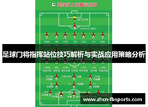 足球门将指挥站位技巧解析与实战应用策略分析