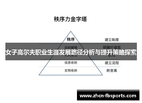 女子高尔夫职业生涯发展路径分析与提升策略探索