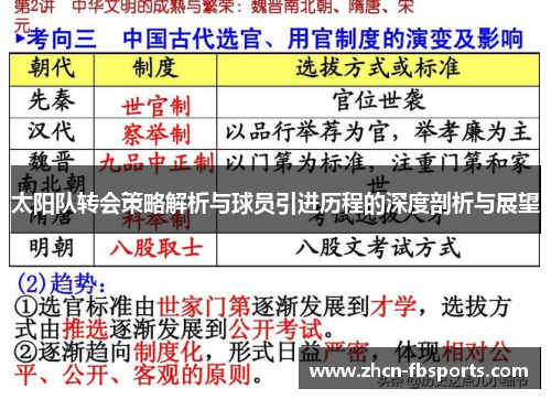 太阳队转会策略解析与球员引进历程的深度剖析与展望