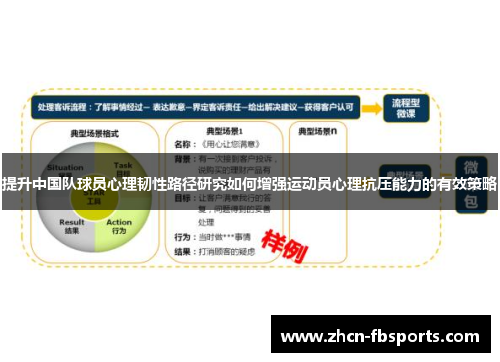 提升中国队球员心理韧性路径研究如何增强运动员心理抗压能力的有效策略
