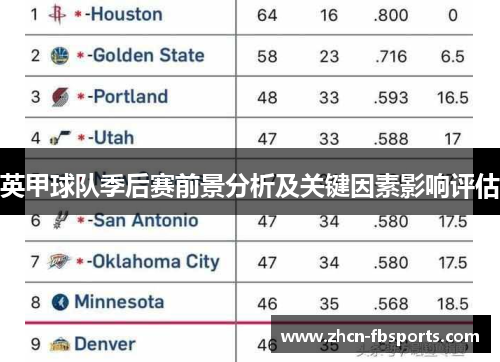 英甲球队季后赛前景分析及关键因素影响评估