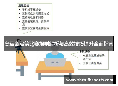 奥运会弓箭比赛规则解析与高效技巧提升全面指南