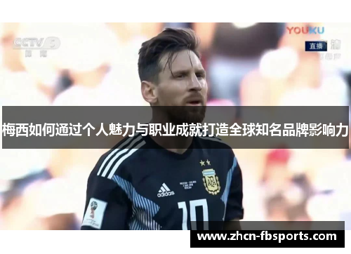 梅西如何通过个人魅力与职业成就打造全球知名品牌影响力