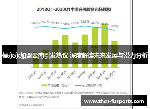 侯永永加盟云南引发热议 深度解读未来发展与潜力分析