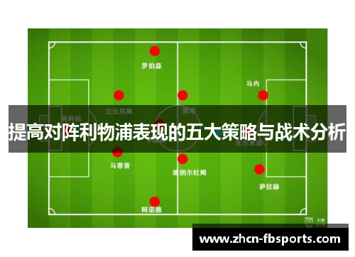 提高对阵利物浦表现的五大策略与战术分析