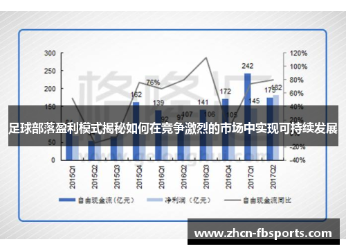 足球部落盈利模式揭秘如何在竞争激烈的市场中实现可持续发展